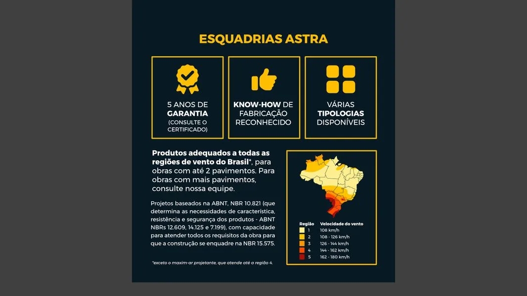 Janela de Correr - 2 Folhas Móveis em Vidro - Linha Class - (Chumbamento)