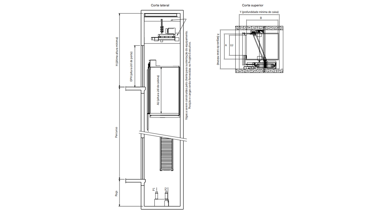 Elevador Synergy 100 - TK Elevadores