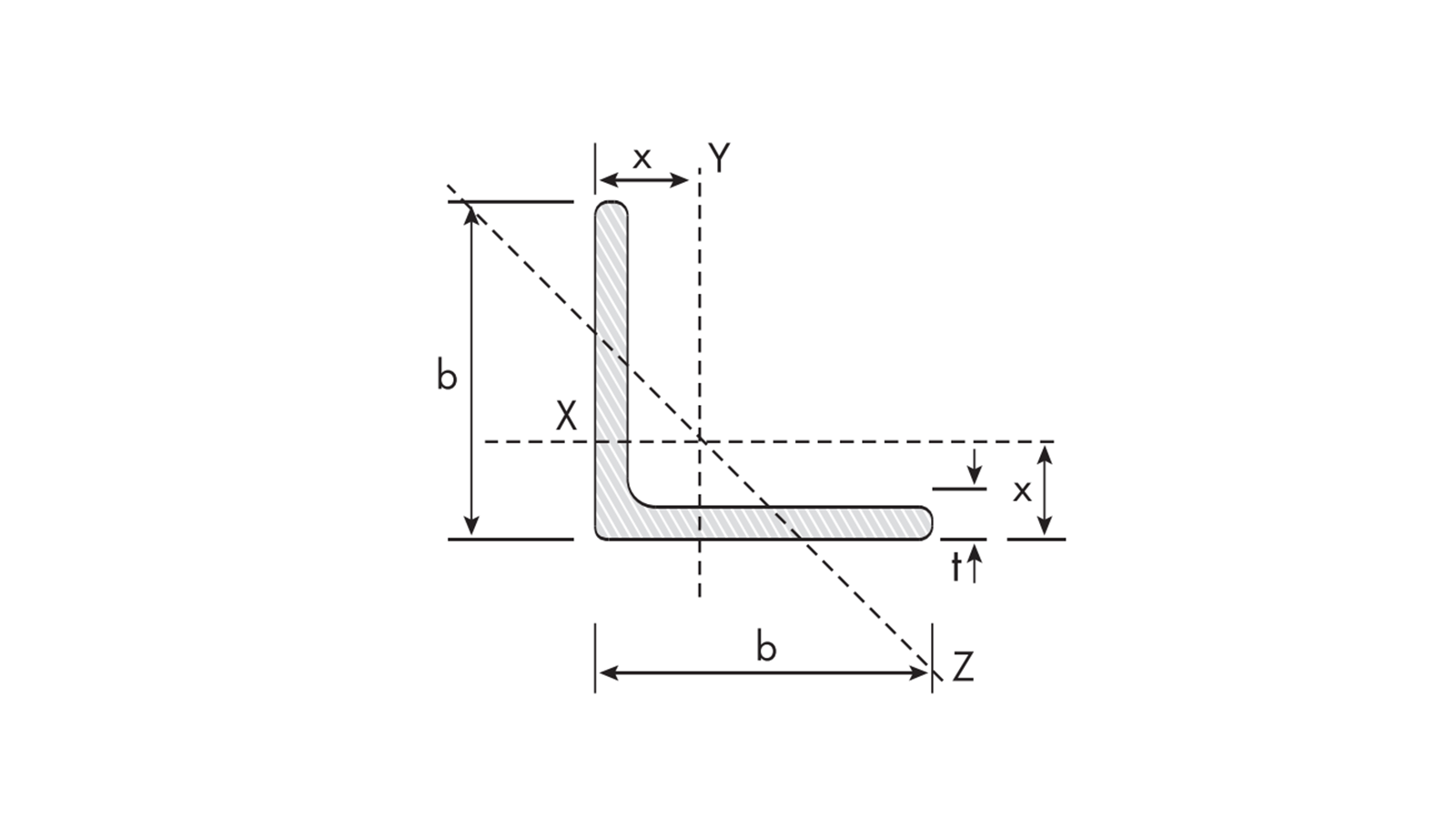 Cantoneira de Aço - Gerdau