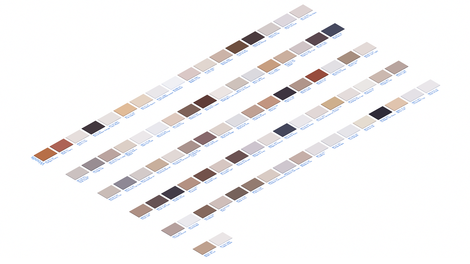Painel de MDF - Arauco P.1