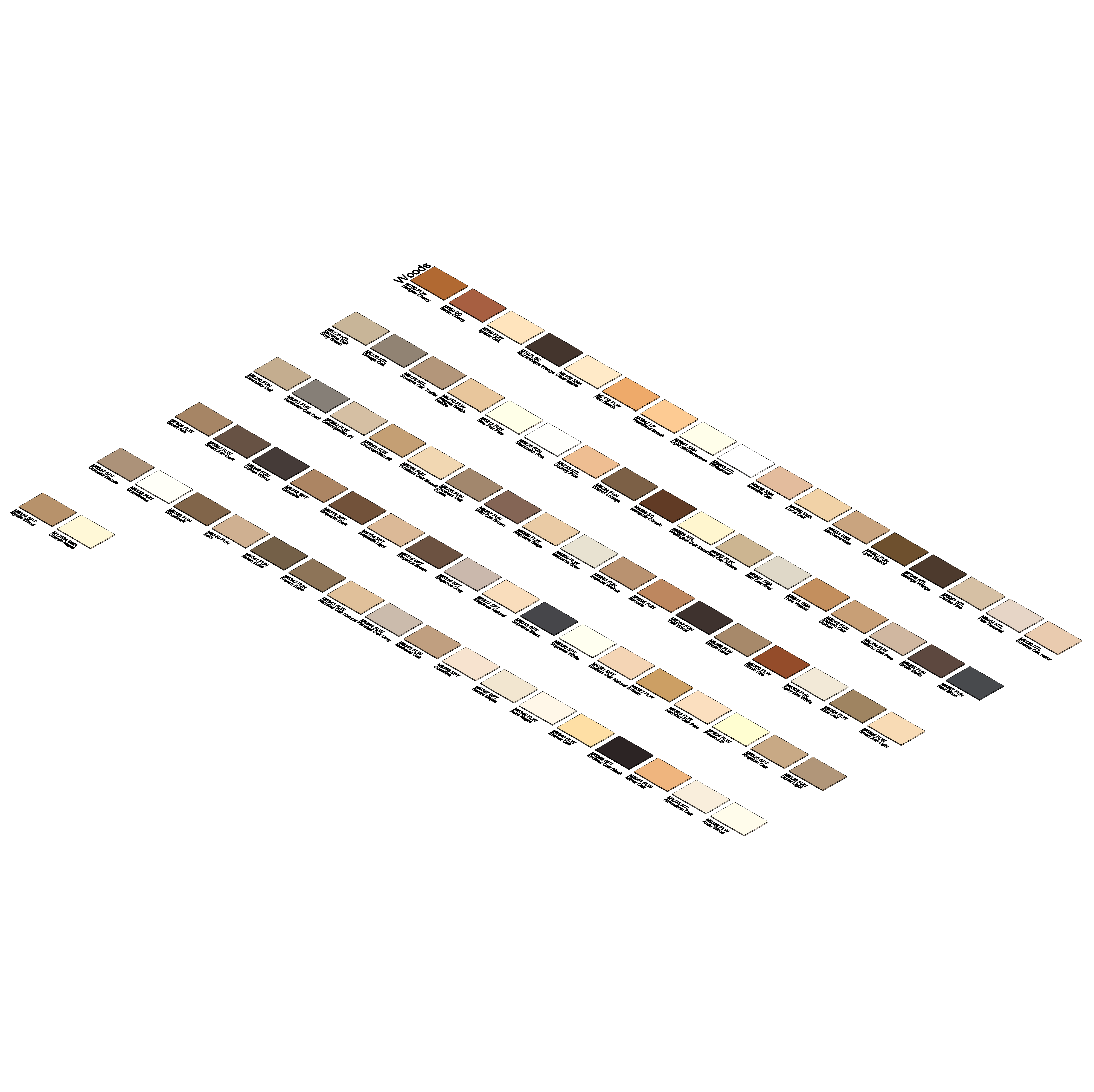 Painel de MDF - Arauco P.1